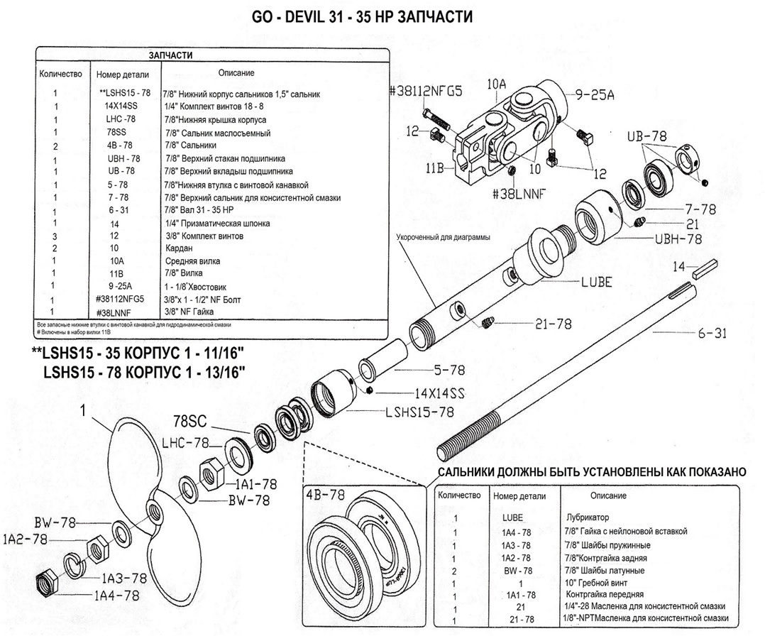 Go-Devil SD owners manual