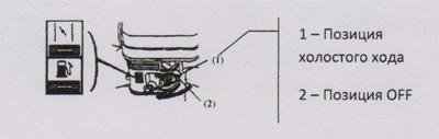 Мотокультиватор Крот: МК-2, 1А-02, 3, 1А-01, 1А-01Ц, 5-01, 9-01, как завести культиватор, инструкция по эксплуатации, технические характеристики электрокультиватора, отзывы владельцев, ОМ, навесное об