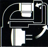 Система дожигания выхлопных газов лодочного мотора