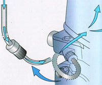 Система промывки подвесного двигателя пресной водой