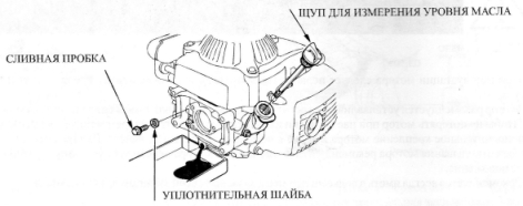 Водометный мотор Кальмар-М