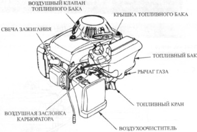 Устройство водометного мотора "Кальмар-М"