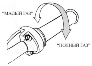 Подвесной водометный мотор Кальмар