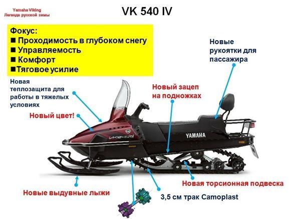 Снегоход Yamaha VK 540 IV