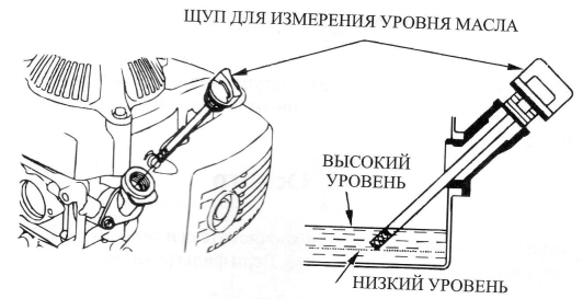 Лодочный мотор Кальмар