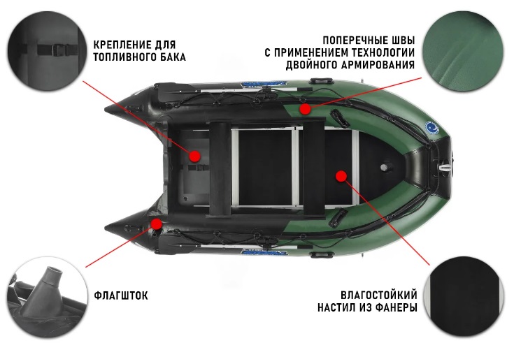 Моторная-гребная лодка ПВХ Штормлайн Адвентура Стандарт Макс-310