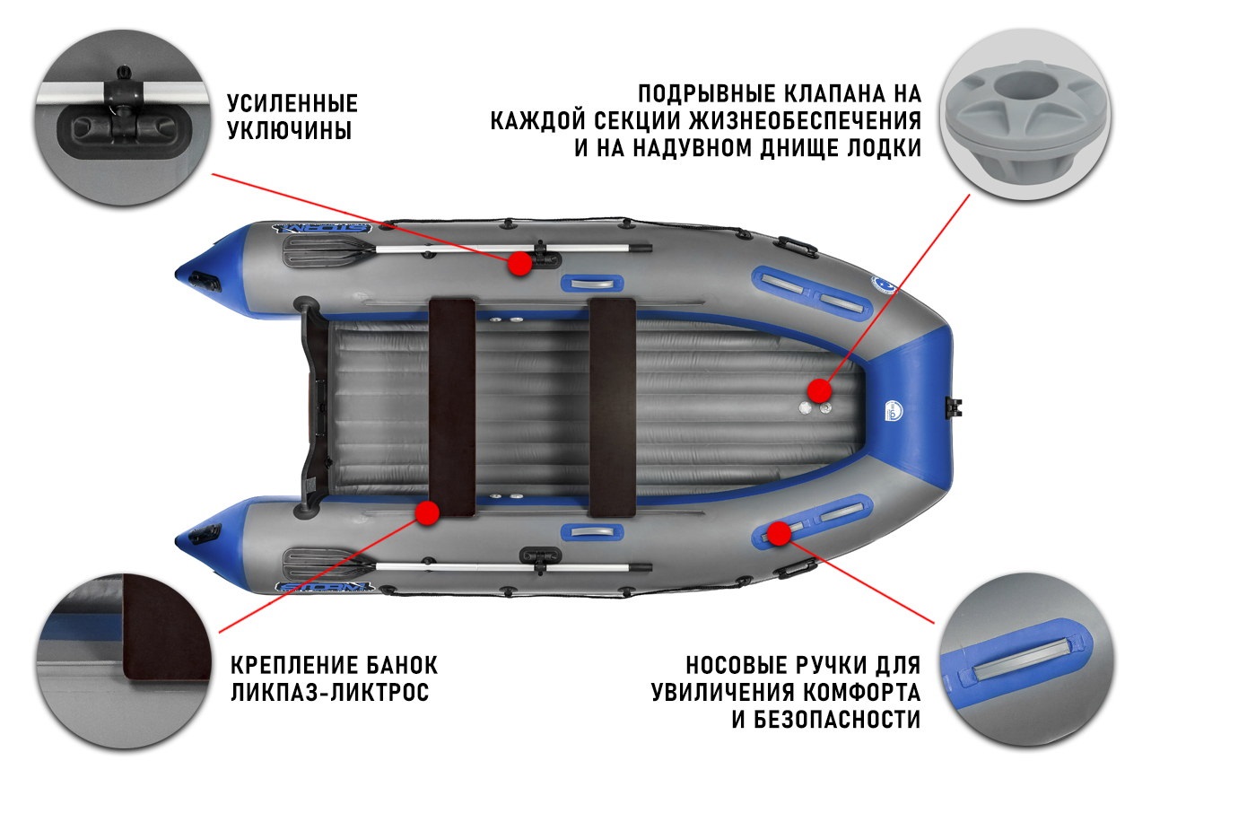 Моторно-гребная лодка ПВХ Штормлайн Классик Айр-430